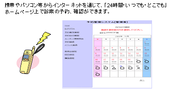 携帯やパソコンから24時間予約・確認